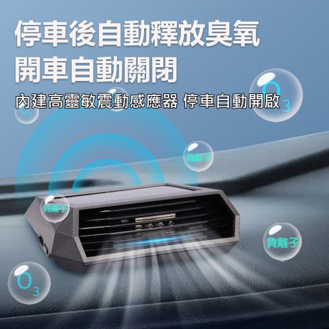 BONum 博紐 車用太陽能自動開關臭氧消毒空氣清淨機