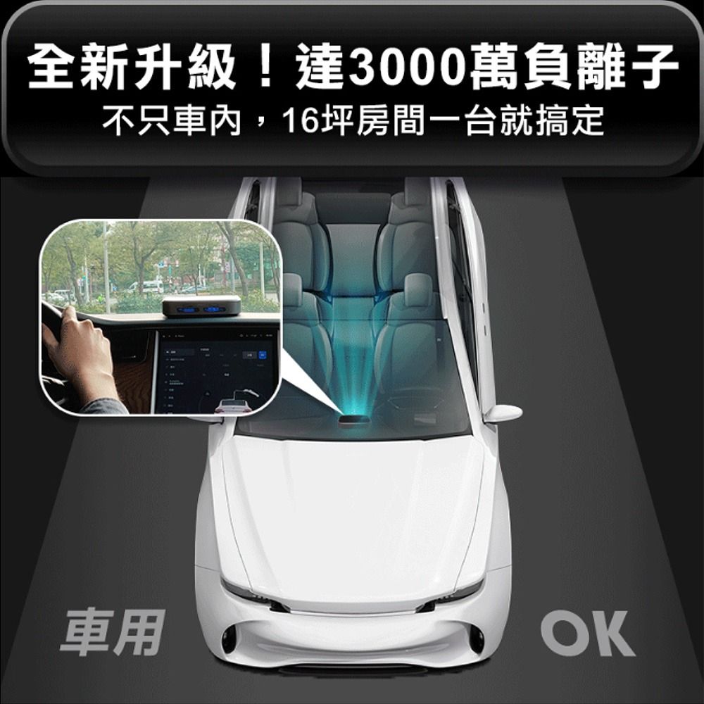 全新升級!達3000萬負離子不只,16坪房間台就搞定車用OK