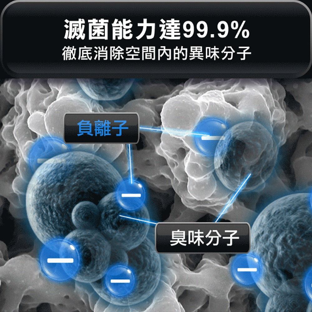 滅菌能力達99.9%徹底消除空間內的異味分子負離子臭味分子