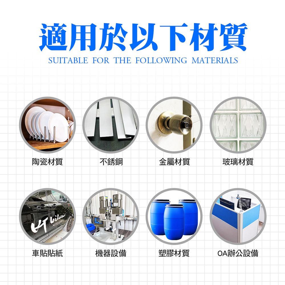 適用於以下材質SUITABLE FOR THE FOLLOWING MATERIALSD陶瓷材質不銹鋼金屬材質玻璃材質AUTO 車貼貼紙機器設備塑膠材質OA辦公設備