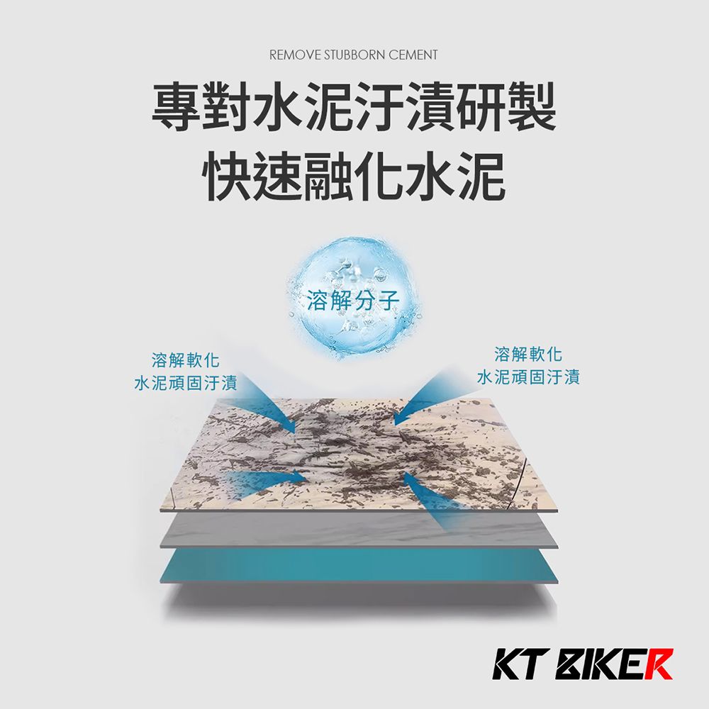 REMOVE STUBBORN CEMENT對水泥研製快速融化水泥溶解分子溶解軟化水泥頑固汙漬溶解軟化水泥頑固汙漬KT ZIKER