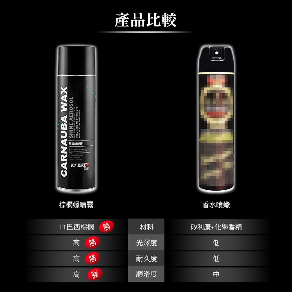 CRNAUBA WAXKT 填A     wSHINE AEROSOLFULL RABE OF PRODUCTS產品比較棕櫚蠟噴霧香水噴蠟T1巴西棕櫚 勝材料矽利康+化學香精高勝光澤度高 勝耐久度高勝順滑度低