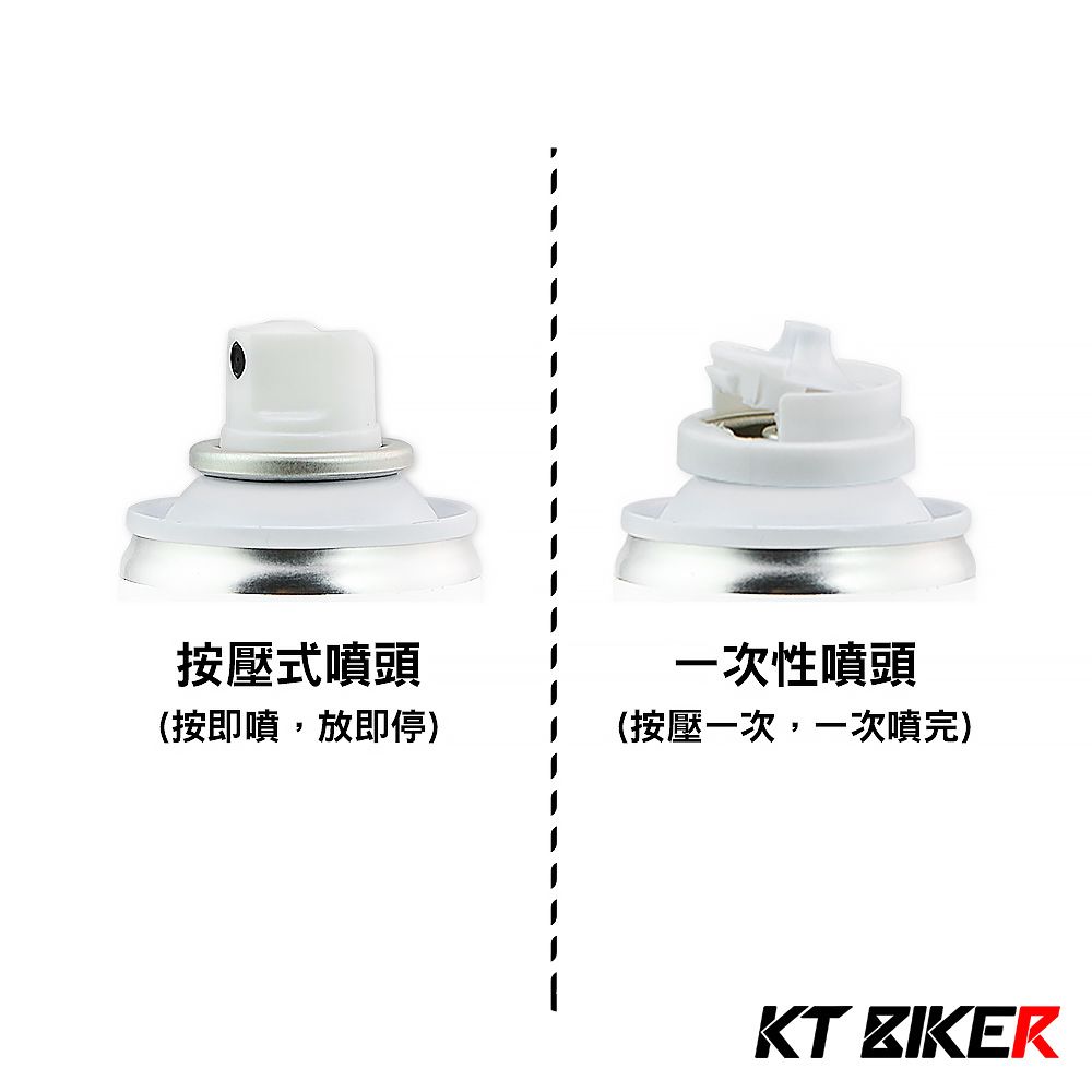 按壓式噴頭(按即噴,放即停)一次性噴頭(按壓一次,一次噴完)KT ZIKER