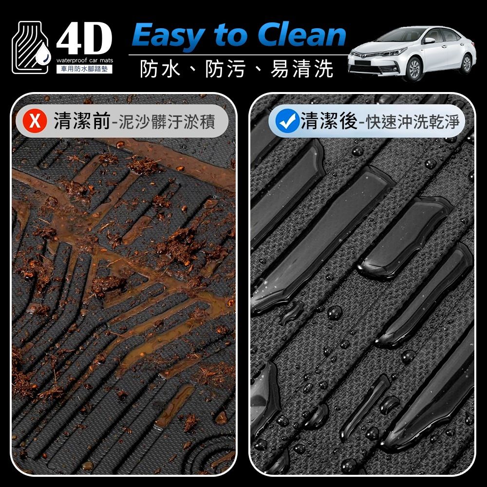 4D Easy to Cleanwaterproof car mats 車用防水腳踏墊防水、防污、易清洗 清潔前-泥沙髒汙清潔後-快速沖洗乾淨