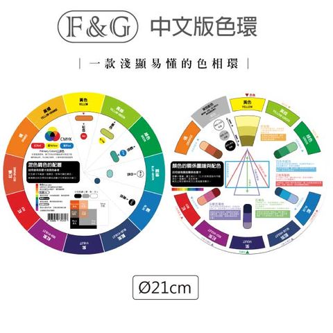 F&G 中文色相環 色環卡 獨家開版設計 混色配色 顏色關係 美術教學 FG-SR168