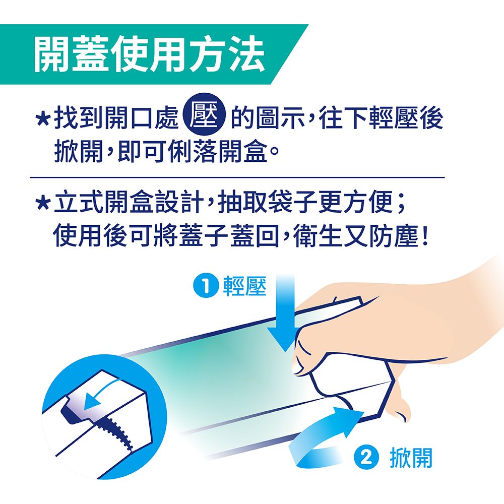 開蓋使用方法*找到開口處的圖示,往下輕壓後掀開,即可俐落開盒。*立式開盒設計,抽取袋子更方便;使用後可將蓋子蓋回,衛生又防塵!輕壓 掀開