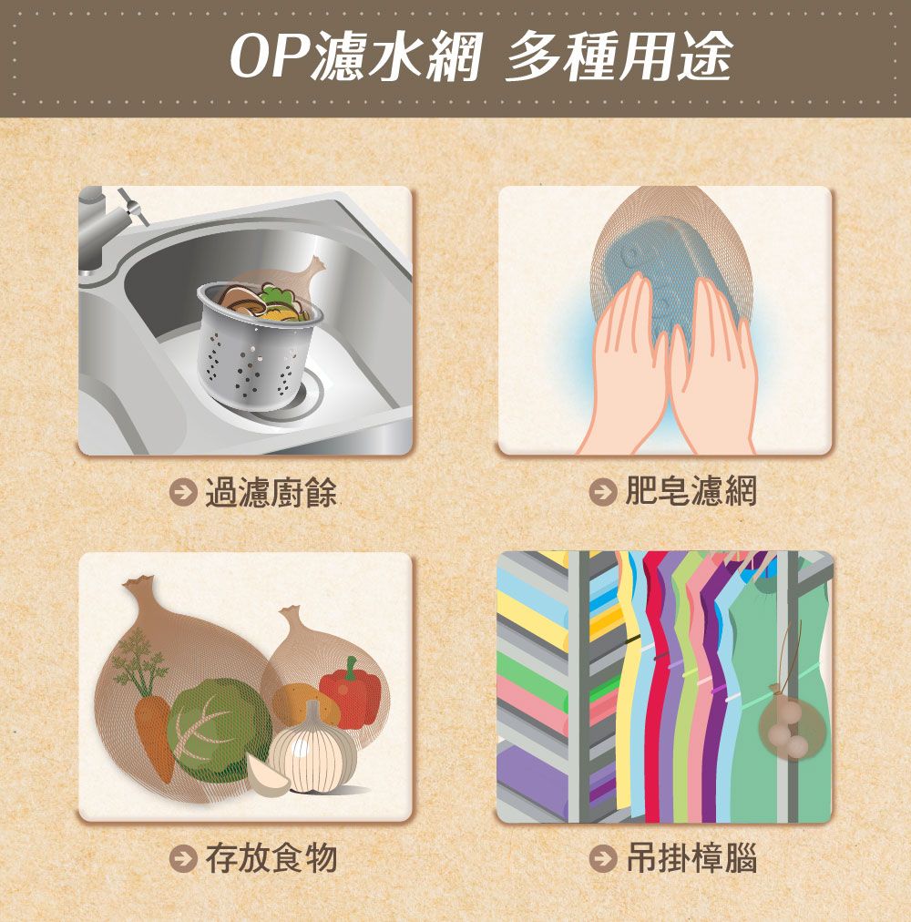 OP瀘水網 多種用途過濾廚餘 肥皂濾網 存放食物 吊掛樟腦