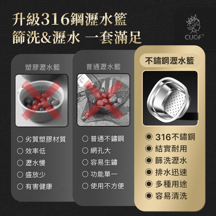  316不鏽鋼迷你瀝水籃 濾水籃 洗菜籃 洗米盆 瀝水盆 蔬果盆 洗菜盆 瀝水籃有瀝水孔