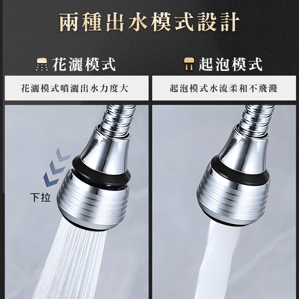 上手家居 增壓旋轉水龍頭(萬向水龍頭/萬象水龍頭/防濺水龍頭/水龍頭花灑/省水水龍頭/增壓水龍頭)