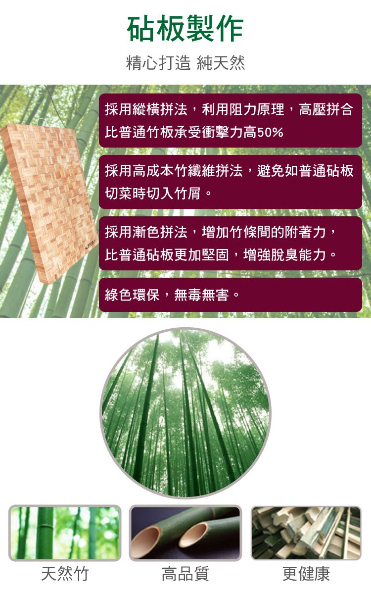 砧板製作精心打造 純天然採用縱橫拼法,利用阻力原理,高壓拼合比普通竹板承受衝擊力高50%採用高成本竹纖維拼法,避免如普通砧板切菜時切入竹屑。採用漸色拼法,增加竹條間的附著力,比普通砧板更加堅固,增強脫臭能力。綠色環保,無毒無害。天然竹高品質更健康