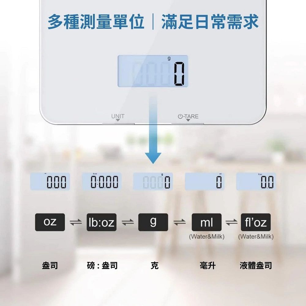多種測量單位|滿足日常需求NITU-TARE000000000OZ:ozgmlfloz(Water&amp;Milk) (Water&amp;Milk)盎司磅:盎司毫升液體盎司