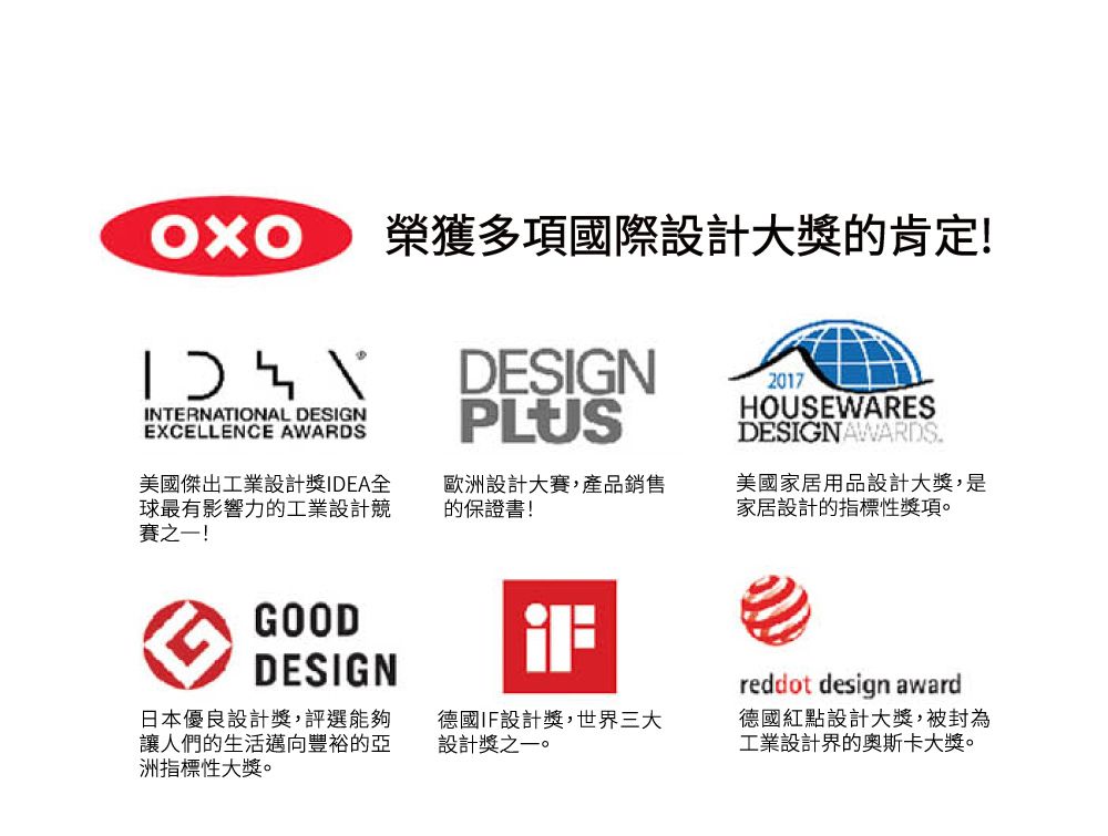 榮獲多項國際設計大獎的肯定!INTERNATIONAL DESIGNEXCELLENCE AWARDSDESIGNPLUS2017HOUSEWARESDESIGN AWARDS.美國傑出工業設計獎IDEA全球最有影響力的工業設計競賽之一!歐洲設計大賽,產品銷售的保證書!美國家居用品設計大獎,是家居設計的指標性獎項。GOODDESIGN日本優良設計獎,評選能夠讓人們的生活邁向豐裕的亞洲指標性大獎。德國IF設計獎,世界三大設計獎之一。reddot design award德國紅點設計大獎,被封為工業設計界的奧斯卡大獎。