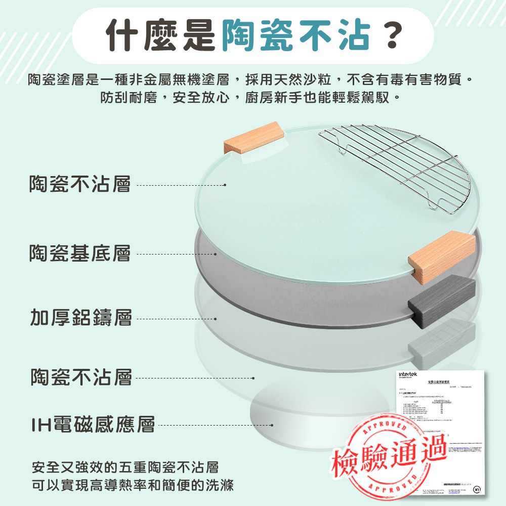 什麼是陶瓷不沾?陶瓷塗層是一種非金屬無機塗層,採用天然沙粒,不含有毒有害物質。防刮耐磨,安全放心,廚房新手也能輕鬆駕馭。陶瓷不沾層陶瓷基底層加厚鋁鑄層陶瓷不沾層IH電磁感應層安全又效的五重陶瓷不沾層可以實現高導熱率和簡便的洗滌檢驗通過