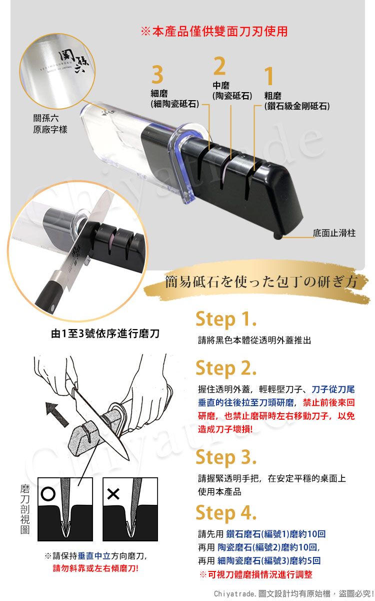 本產品僅供雙面刀刃使用2中磨1(陶瓷砥石 粗磨3細磨(細陶瓷砥石)關孫六原廠字樣(鑽石級金剛砥石)底面止滑柱由1至3號依序進行※請保持垂直中立方向磨刀,請勿斜靠或左右傾磨刀!簡易砥石を使った包丁の研ぎ方Step 1.請將黑色本體從透明外蓋推出Step 2.握住透明外蓋,輕輕壓刀子、刀子從刀尾垂直的往後拉至刀頭研磨,禁止前後來回研磨,也禁止磨研時左右移動刀子,以免造成刀子壞損!Step 3.請握緊透明手把,在安定平穩的桌面上使用本產品Step 4.請先用 鑽石磨石(編號1)磨約10回再用 陶瓷磨石(編號2)磨約10回,再用 細陶瓷磨石(編號3)磨約5回※可視刀體磨損情況進行調整Chiyatrade. 圖文設計均有原始檔,盜圖必究!磨刀