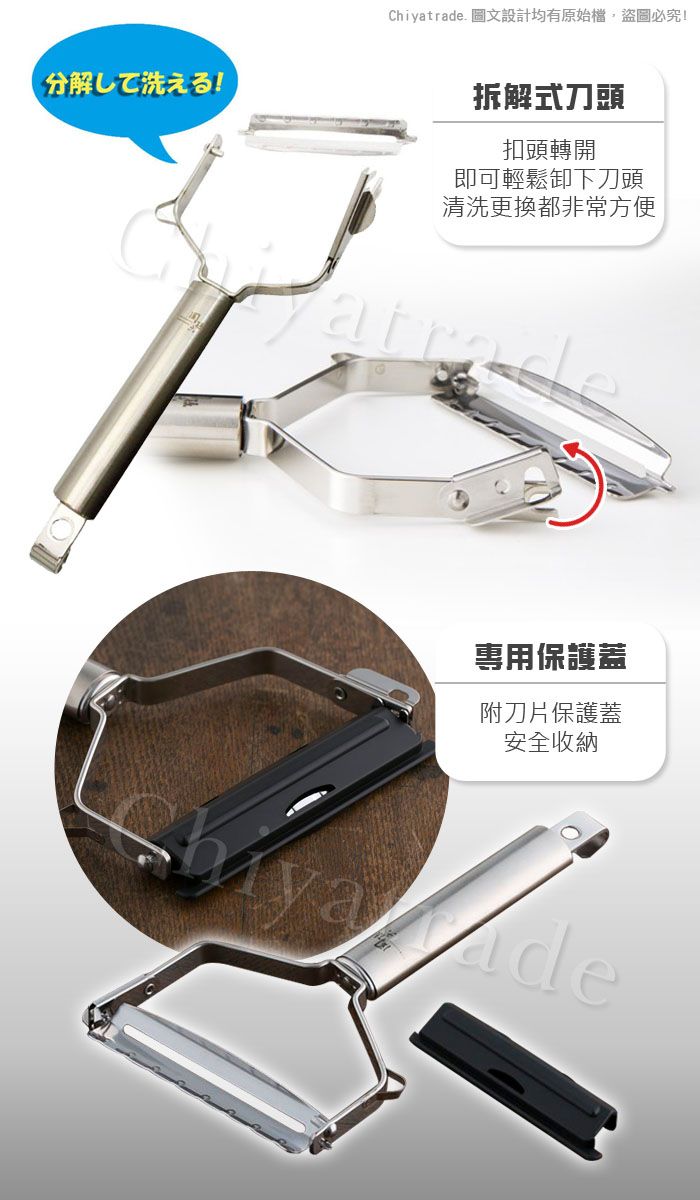 分解して洗える!Chiyatrade. 圖文設計均有原始檔,盜圖必究!拆解式刀頭扣頭轉開即可輕鬆卸下刀頭清洗更換都非常方便專用保護蓋附刀片保護蓋安全收納
