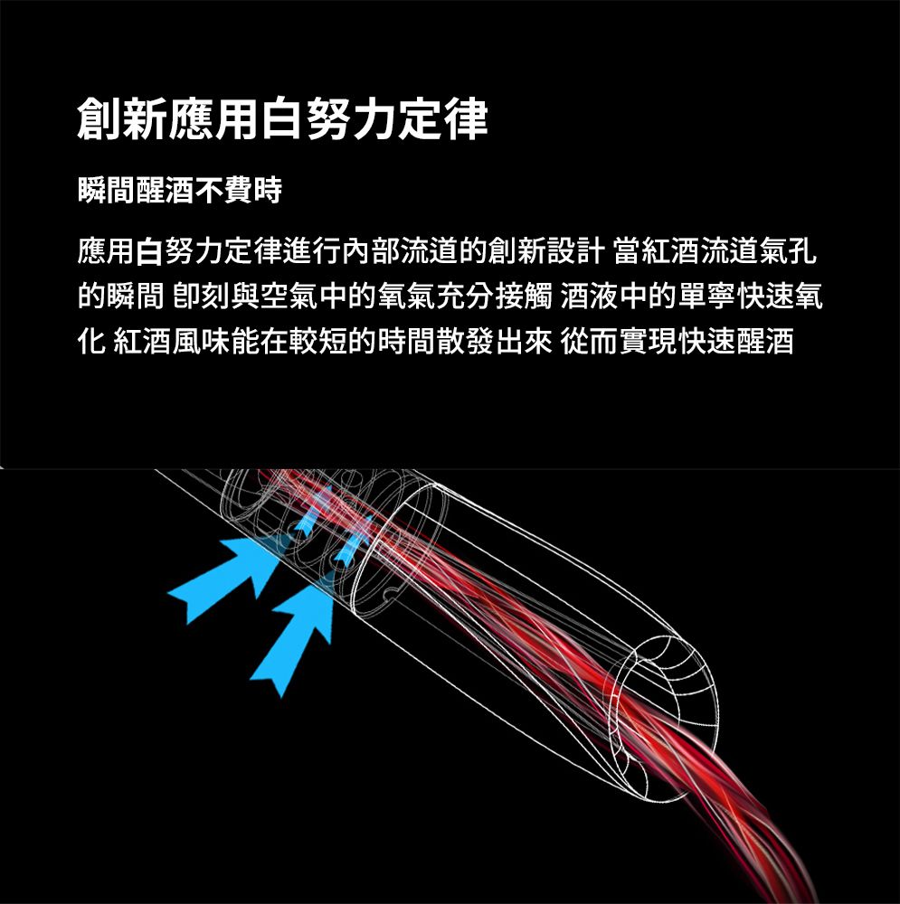 創新應用白努力定律醒酒不費時應用白努力定律進行內部流道的創新設計 當紅酒流道氣孔的瞬間 刻與空氣中的氧氣充分接觸 酒液中的單寧快速氧 紅酒風味能在較短的時間散發出來 從而實現快速醒酒