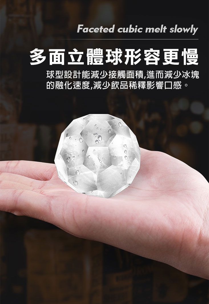 Faceted cubic melt slowly多面立體球形容更慢球型設計能減少接觸面積,進而減少冰塊融化速度,減少飲品稀釋影響口感。