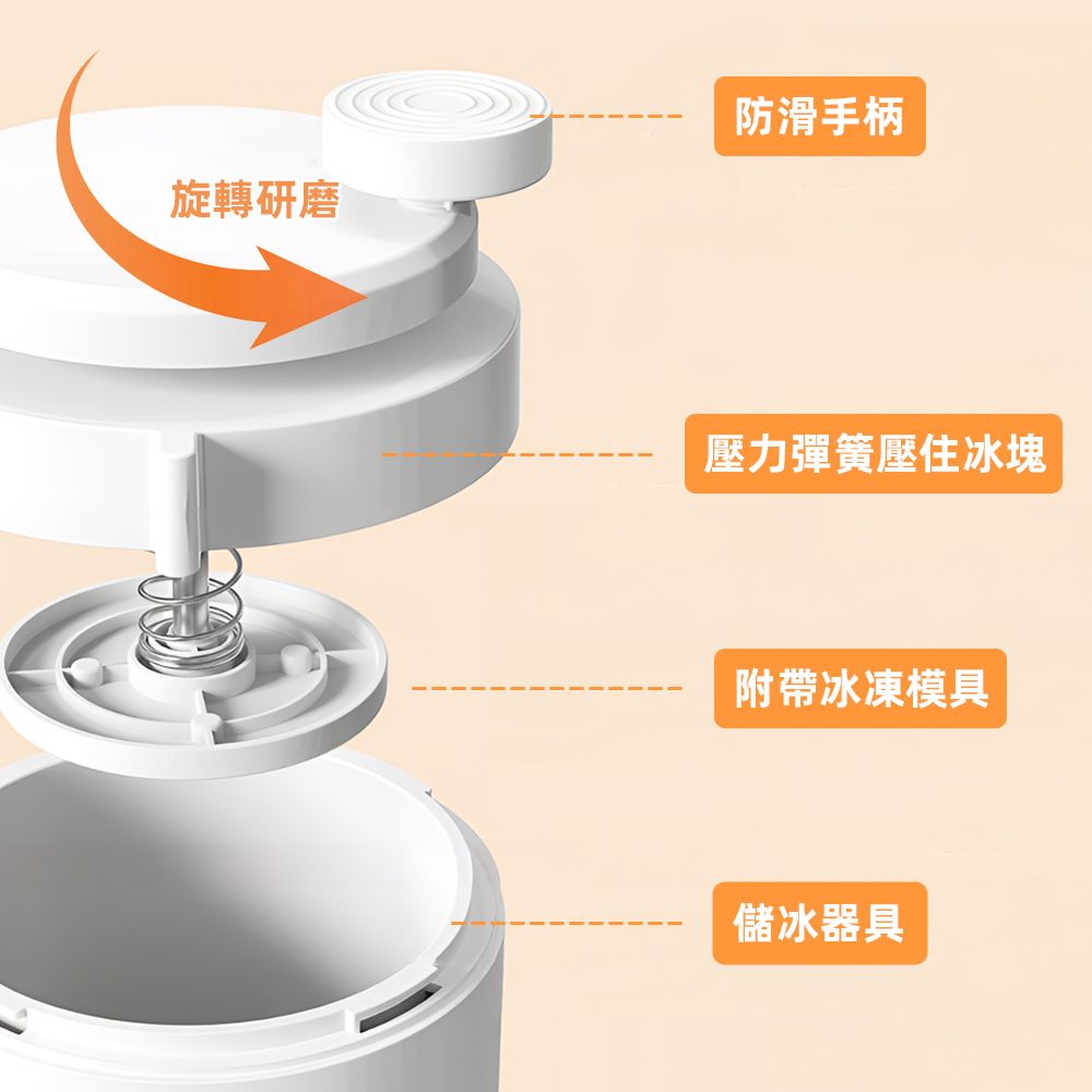 旋轉研磨防滑手柄壓力彈簧壓住冰塊附帶冰凍模具儲冰器具