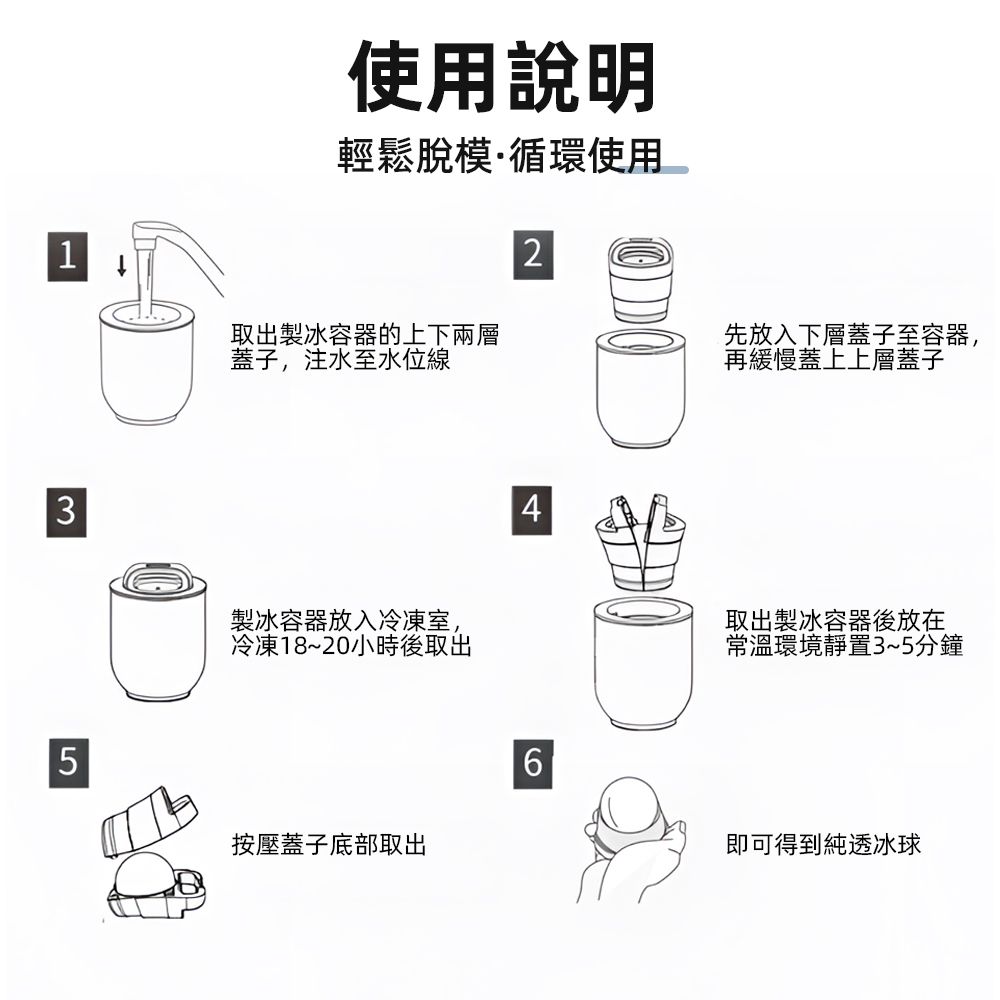 使用說明輕鬆脫模·循環使用12取出製冰容器的上下兩層蓋子,注水至水位線先放入下層蓋子至容器,再緩慢蓋上上層蓋子34製冰容器放入冷凍室,冷凍18~20小時後取出取出製冰容器後放在常溫環境靜置3~5分鐘56按壓蓋子底部取出即可得到純透冰球