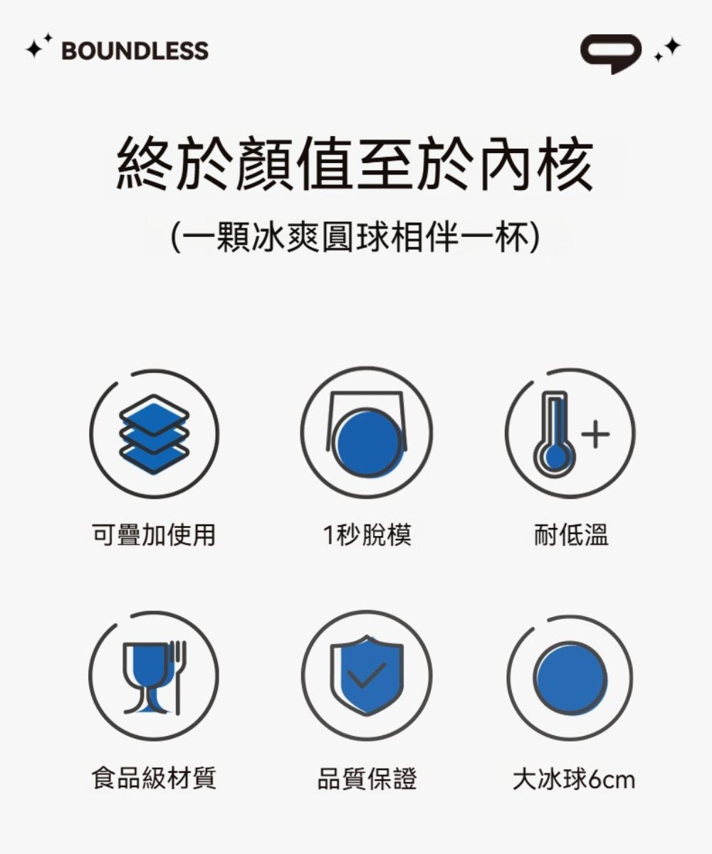 BOUNDLESS終於顏值至於內核(一顆冰爽圓球相伴一杯)+可疊加使用1秒脫模耐低溫食品級材質品質保證大冰球6cm