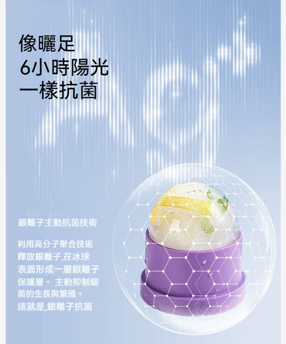 像曬足6小時陽光一樣抗菌銀離子主動抗菌技術利用高分子聚合技術釋放銀離子,在冰球表面形成一層銀離子保護層。 主動抑制細菌的生長與繁殖。這就是,銀離子抗菌