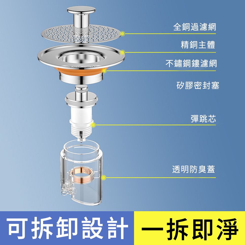 SUNLY  免拆洗全銅彈跳芯 防臭防堵彈跳塞 洗臉盆過濾網漏水塞 堵水器 臉盆塞