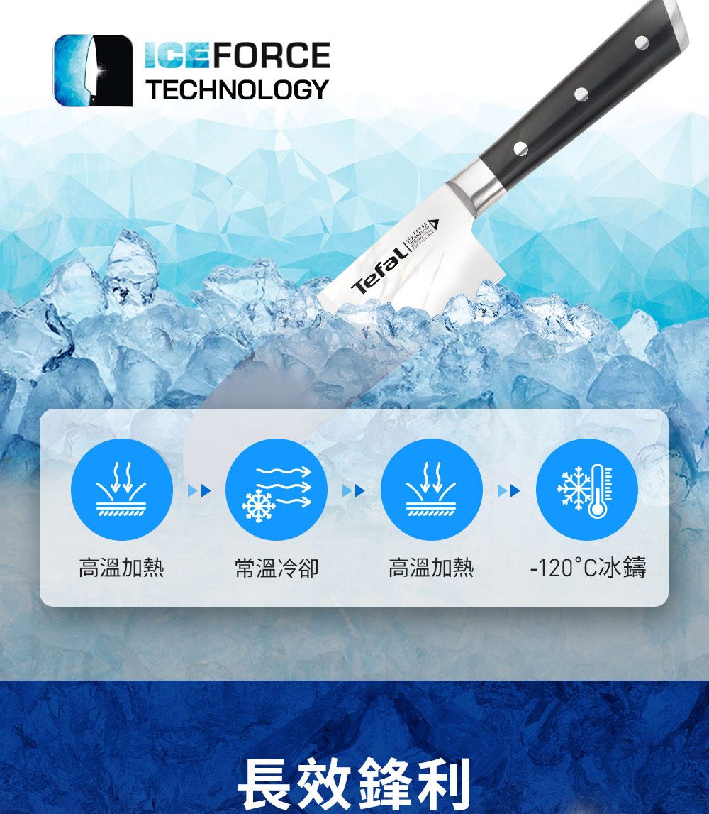 ICEFORCETECHNOLOGYTefal高溫加熱常溫冷卻高溫加熱°C冰鑄長效鋒利