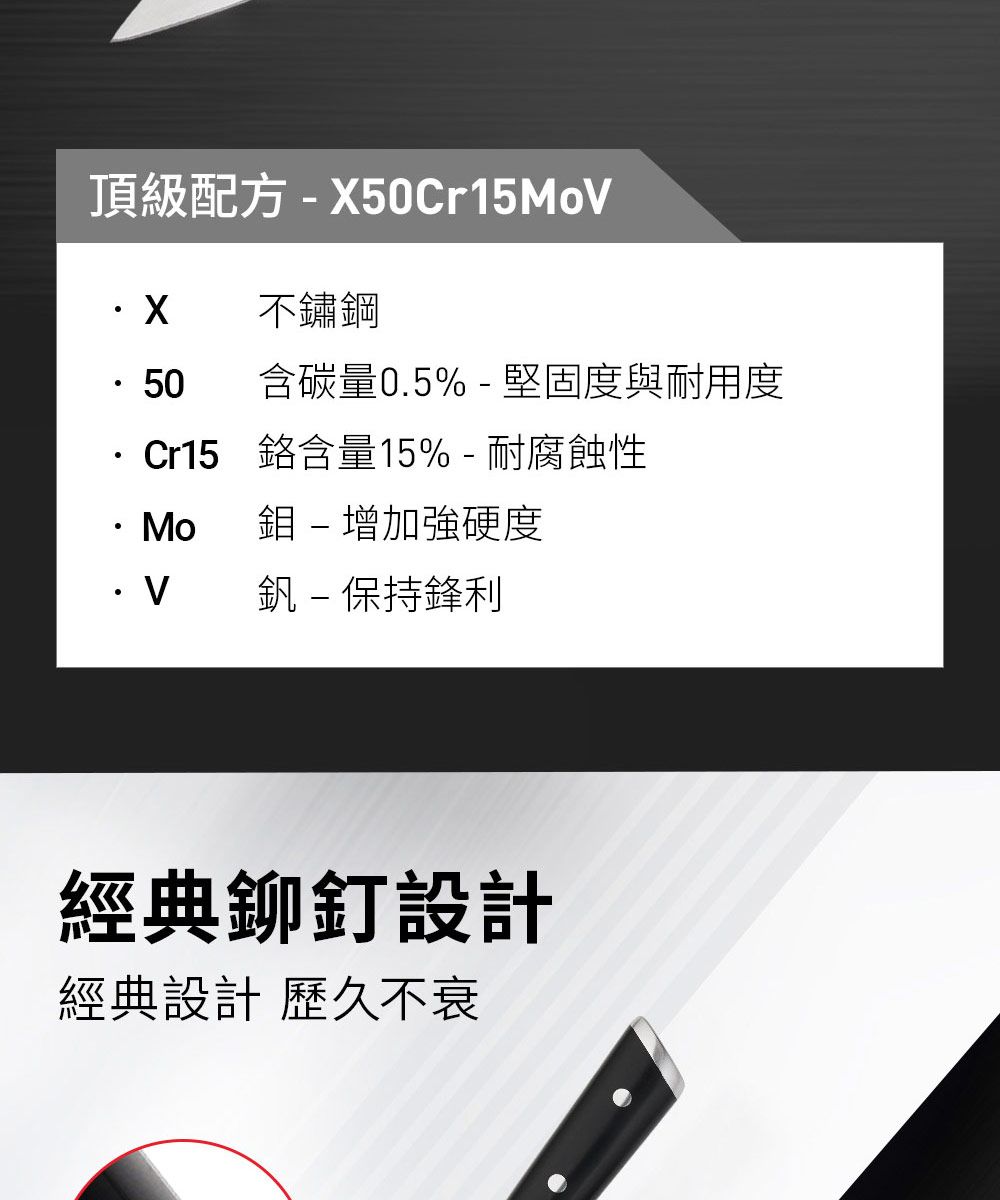 頂級配方 - X50Cr15MoV不鏽鋼 50含碳量0.5% - 堅固度與耐用度Cr15 鉻含量15% - 耐腐蝕性Mo 鉬-增加強硬度V釩-保持鋒利經典鉚釘設計經典設計 歷久不衰