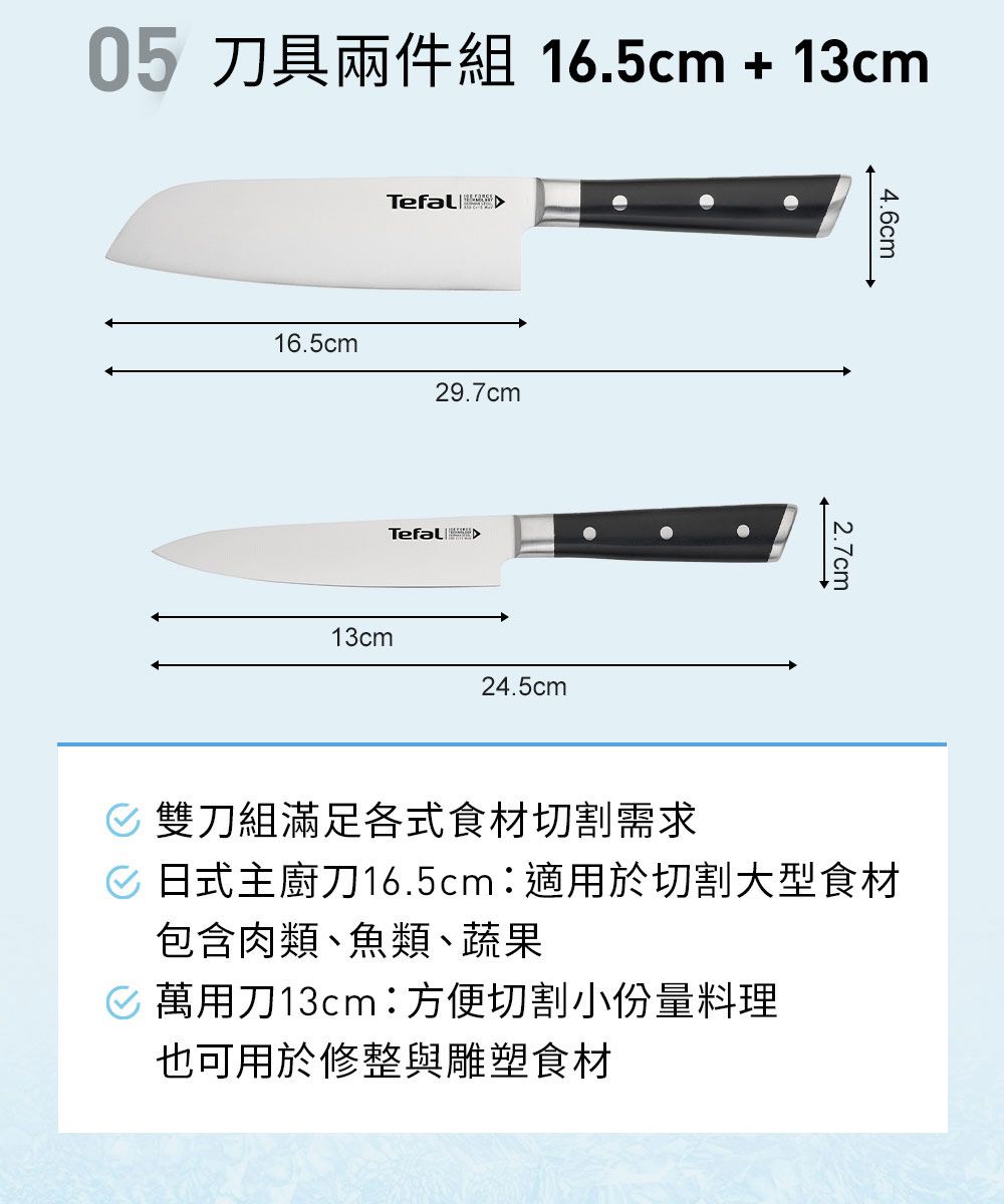 05 刀具兩件組 16.5cm+13cmTefal 16.5cm29.7cmTefal 13cm24.5cm4.6cm2.7cm 雙刀組滿足各式食材切割需求 日式主廚刀16.5cm:適用於切割大型食材包含肉類、魚類、蔬果萬用刀13cm:方便切割小份量料理也可用於修整與雕塑食材