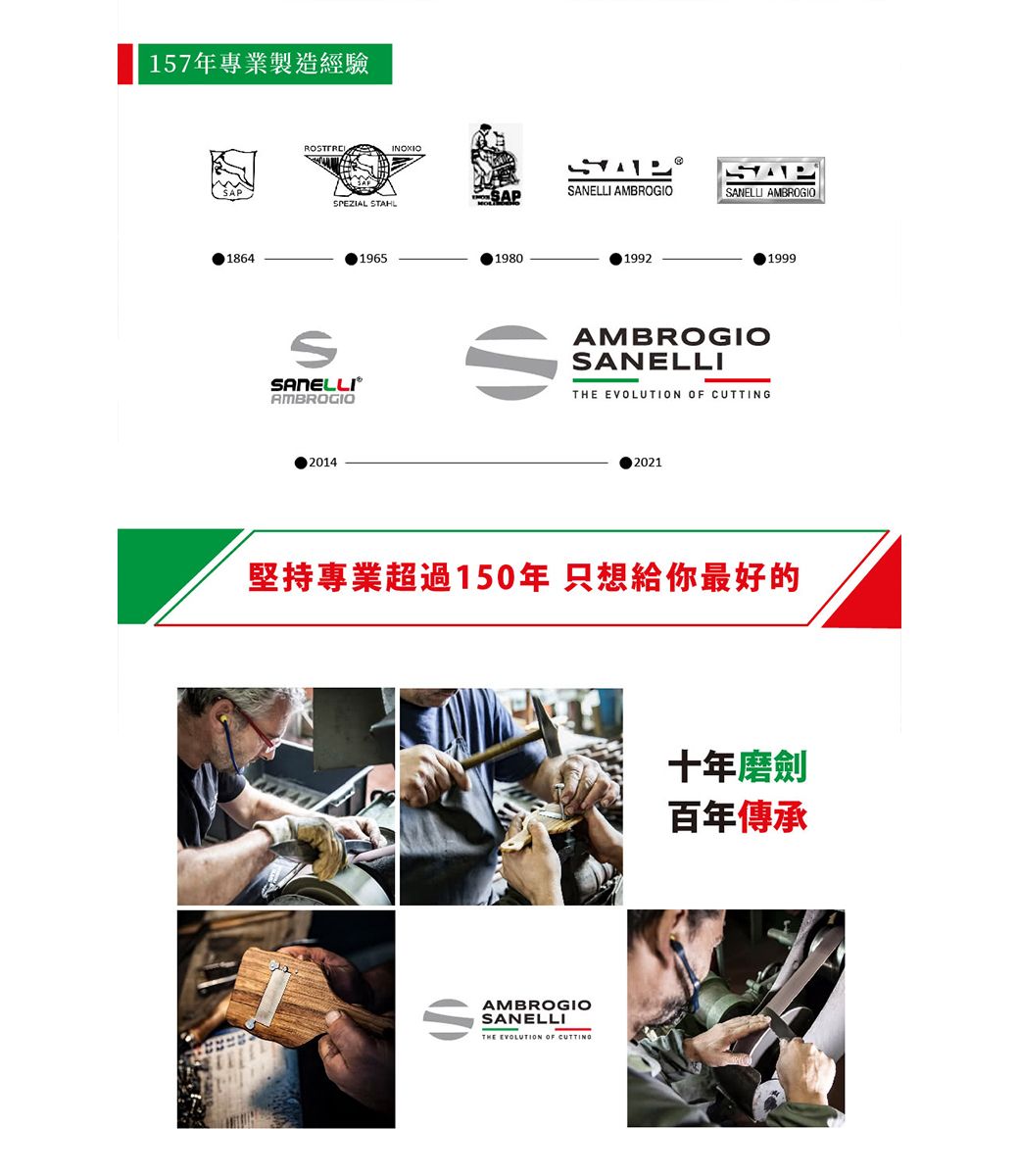 157年專業製造經驗INOXIO®PEZIAL STAHL AMBROGIOSANELLI AMBROGIO18641965198019921999SSANELLI®AMBROGIOAMBROGIOSANELLITHE EVOLUTION OF CUTTING20142021堅持專業超過150年只想給你最好的AMBROGIOSANELLITHE EVOLUTION OF CUTTING十年磨劍百年傳承