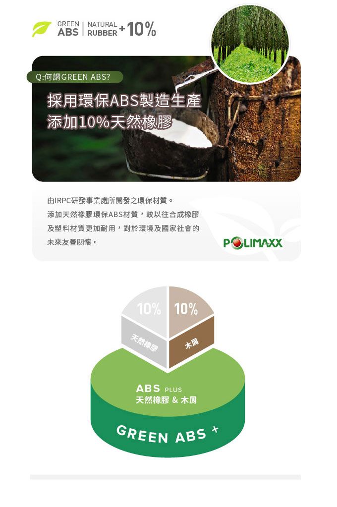 GREENNATURALABS RUBBER%Q:何謂GREEN ABS?採用環保ABS製造生產添加10%天然橡膠由IRPC研發事業處所開發之環保材質。添加天然橡膠環保ABS材質,較以往合成橡膠及塑料材質更加耐用,對於環境及國家社會的未來友善關懷。10% 10%天然橡膠木屑ABS PLUS天然橡膠&木屑GREEN ABSPOLIMAXX