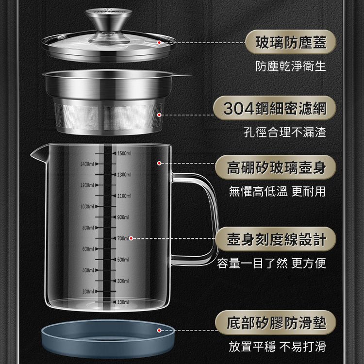  304不鏽鋼高硼矽豆漿過濾壺 廚貴妃 CUGF 濾油壺 廚房過濾神器(1L)