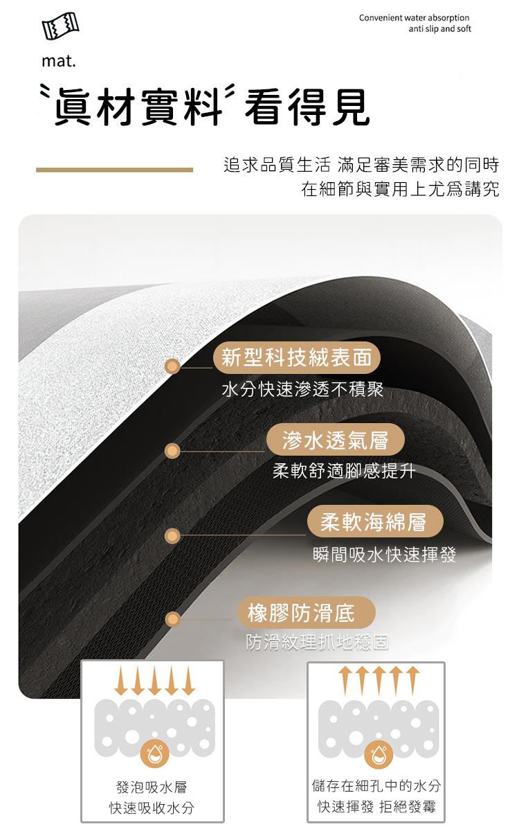 matConvenient water absorption.anti slip and soft眞材實料 看得見追求品質生活 滿足審美需求的同時在細節與實用上尤爲講究發泡吸水層快速吸收水分(新型科技表面水分快速滲透不積聚滲水透氣層柔軟舒適腳感提升柔軟海綿層瞬間吸水快速揮發橡膠防滑底防滑紋理抓地固儲存在細孔中的水分快速揮發 拒絕發霉