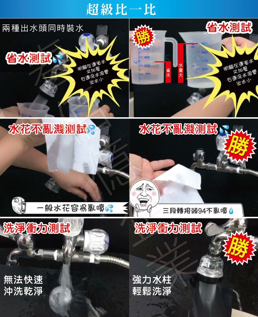 兩種出頭同時裝水超級比一比水省水測試勝明顯左省水加壓右邊流水浪费出水省水明顯省水加壓右邊流水浪费出水小永花不測試水花不亂濺測試勝一般水花容易亂噴三段轉接頭94不亂噴洗淨衝力測試洗淨衝力測試無法快速沖洗乾淨強力水柱輕鬆洗淨