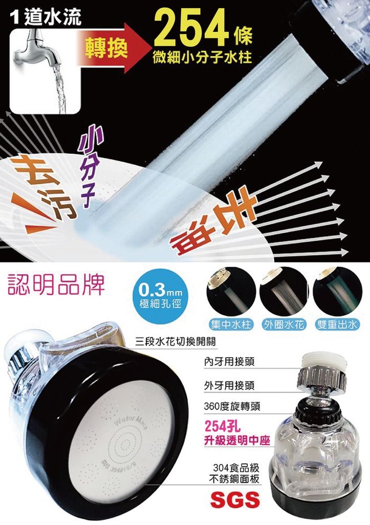 1道水流254條轉換微細水柱小分子認明品牌0.3mm®極細孔徑三段水花切換開關集中水柱 外圈水花 雙重出水內牙用接頭外牙用接頭360度旋轉頭升級透明中座304食品級不銹鋼面板SGS