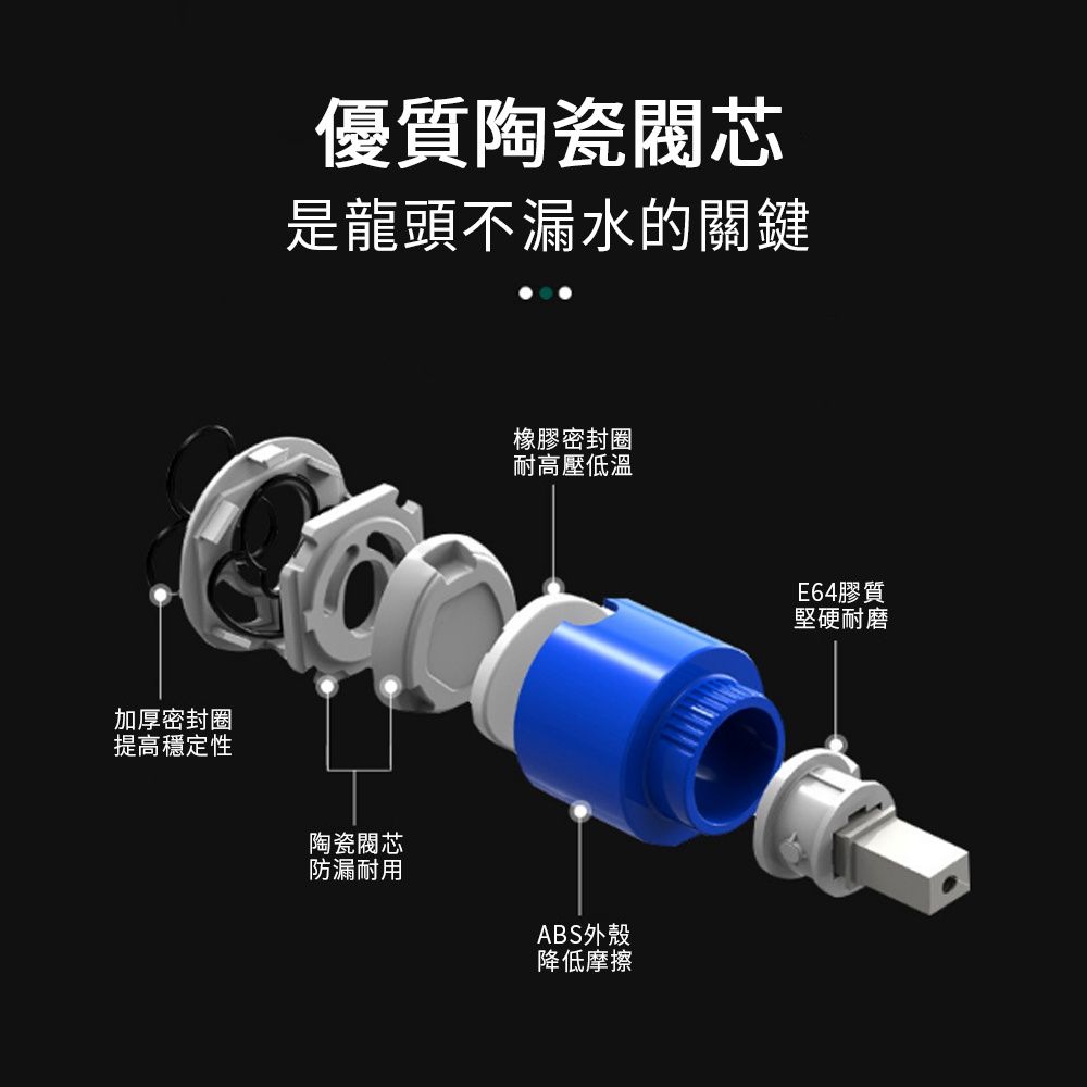 加厚密封圈提高穩定性優質陶瓷閥芯是龍頭不漏水的關鍵橡膠密封圈耐高壓低溫陶瓷閥芯防漏耐用ABS外殼降低摩擦E64膠質堅硬耐磨