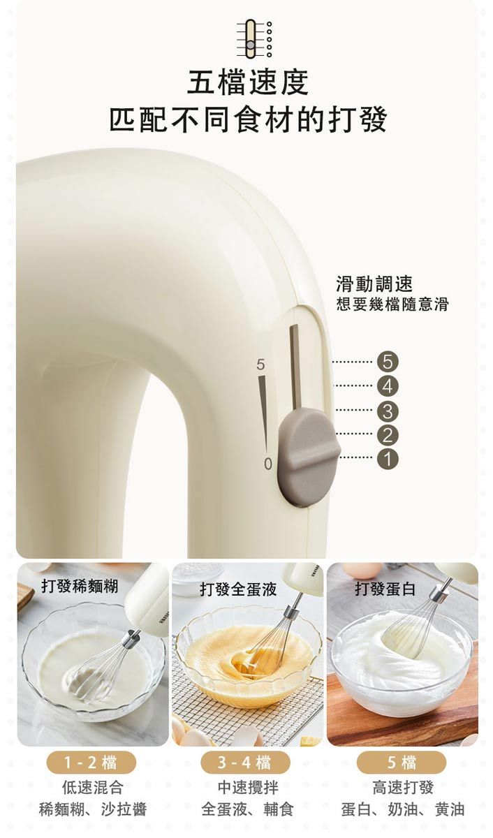 五速度匹配不同食材的打發滑動調速想要幾檔隨意滑5540打發稀麵糊打發全蛋液打發蛋白1 - 2 檔低速混合3 - 4 檔中速攪拌5 檔高速打發稀麵糊、沙拉醬全蛋液、輔食蛋白、奶油、黄油