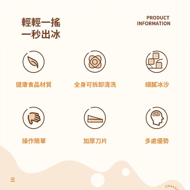 輕輕一搖一秒出冰PRODUCTINFORMATION健康食品材質全身可拆卸清洗細膩冰沙操作簡單加厚刀片多處優勢SHAVE