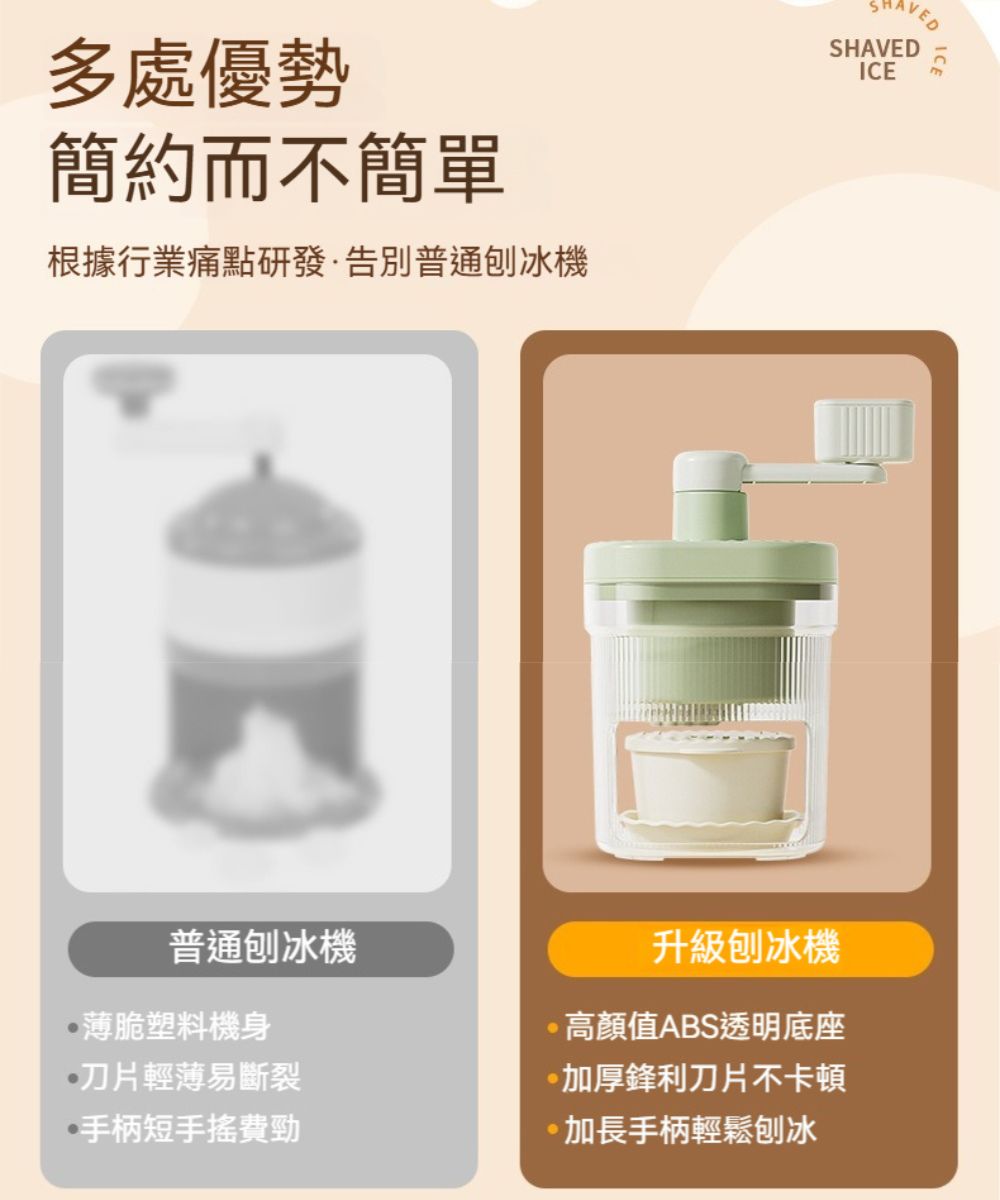 多處優勢簡約而不簡單根據行業痛點研發普通刨冰機SHAVEDICE普通刨冰機升級刨冰機□薄脆塑料機身高顏值ABS透明底座□刀片輕薄易斷裂加厚鋒利刀片不卡頓手柄短費勁·加長手柄輕鬆刨冰