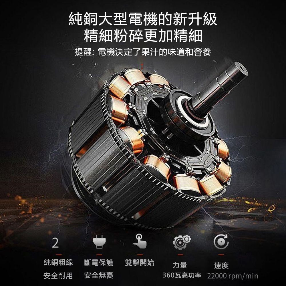 純銅大型電機的新升級精細粉碎更加精細提醒:電機決定了果汁的味道和營養2純銅粗線斷電保護 雙擊開始力量速度安全耐用安全無憂360瓦高功率 22000 rpm/min