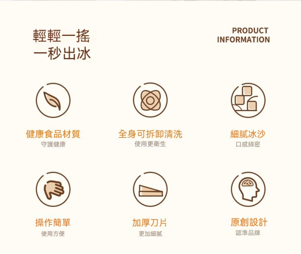 輕輕一搖一秒出冰PRODUCTINFORMATION健康食品材質全身可拆卸清洗細膩冰沙守護健康使用更衛生口感綿密操作簡單加厚刀片使用方便更加細膩原創設計認準品牌