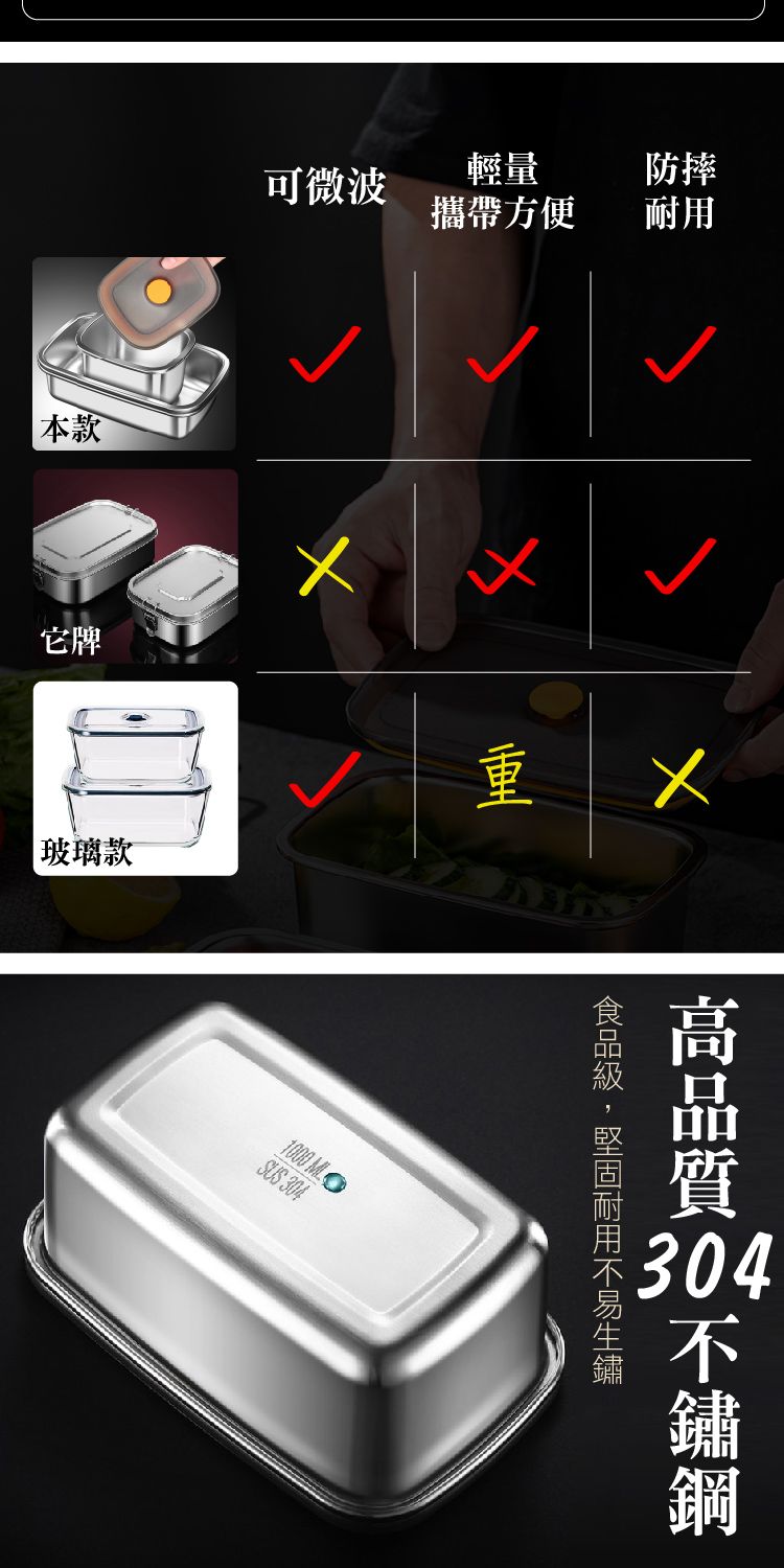 本款可微波輕量攜帶方便防摔它牌玻璃款重1000 MLOSUS 4304耐用30