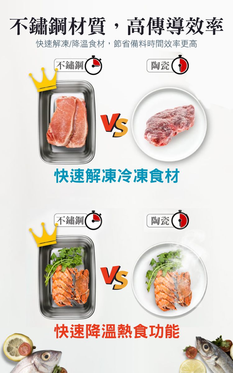 不鏽鋼材質,高傳導效率快速解凍降溫食材,節省備料時間效率更高不鏽鋼陶瓷快速解凍冷凍食材不鏽鋼陶瓷快速降溫熱食功能