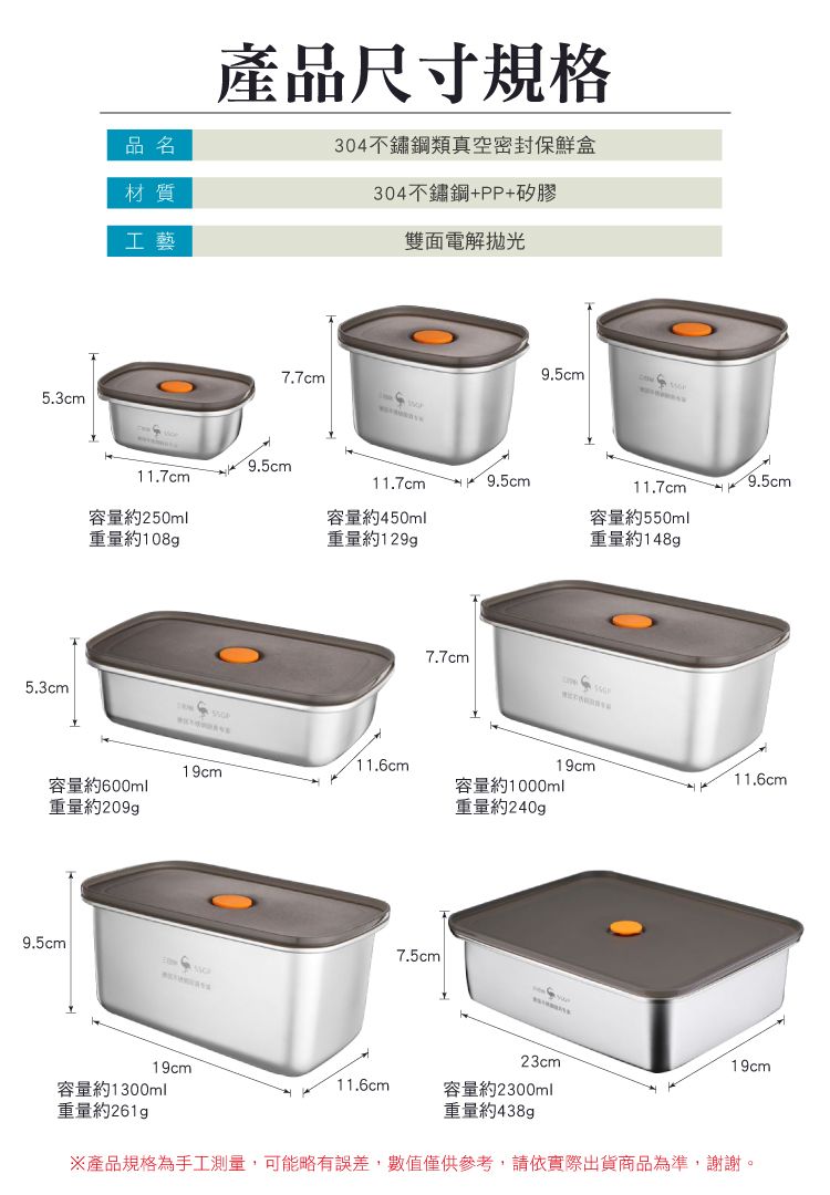 5.3cm5.3cm品名材質工藝產品尺寸規格304鏽鋼類真空密封保鮮盒304不鏽鋼+PP+矽膠雙面電解拋光9.5cm7.7cm9.5cm11.7cm11.7cm9.5cm/9.5cm11.7cm容量約250ml容量約450ml容量約550ml重量約108gp重量約129g重量約148g7.7cm不19cm11.6cm11.6cm容量約1000ml重量約240g19cm容量約600ml重量約209g9.5cm19cm容量約1300ml重量約261gp7.5cml23cm11.6cm容量約2300ml重量約19cm產品規格為手工測量,可能略有誤差,數值僅供參考,請依實際出貨商品為準,謝謝。
