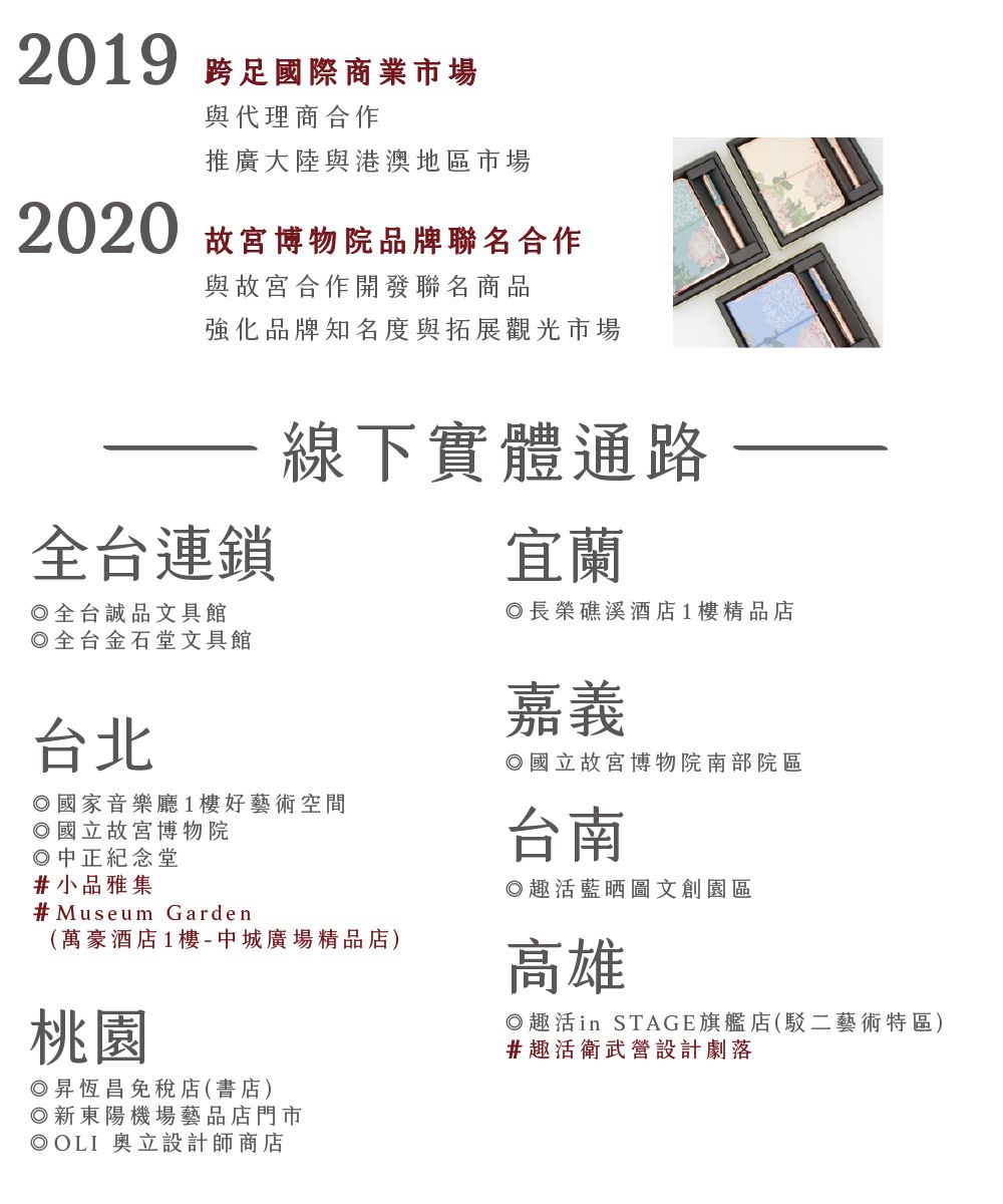 2019 跨足國際商業市場與代理商合作推廣大陸與港澳地區市場2020 故宫博物院品牌聯名合作與故宮合作開發聯名商品強化品牌知名度與拓展觀光市場全台連鎖全台誠品文具館全台金石堂文具館台北線下實體通路國家音樂廳1樓好藝術空間◎國立故宮博物院◎中正紀念堂#小品雅集#Museum Garden(萬豪酒店1樓-中城廣場精品店)桃園◎昇恆昌免稅店(書店)◎新東陽機場藝品店門市◎OLI 奧立設計師商店宜蘭◎長榮礁溪酒店1樓精品店嘉義◎國立故宮博物院南部院區台南◎趣活藍晒圖文創園區高雄◎趣活in STAGE旗艦店(駁二藝術特區)#趣活衛武營設計劇落