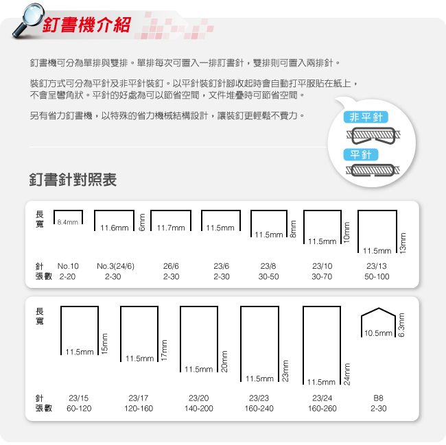 普樂士PLUS釘書針10號/1000支/盒/20盒/組- PChome 24h購物