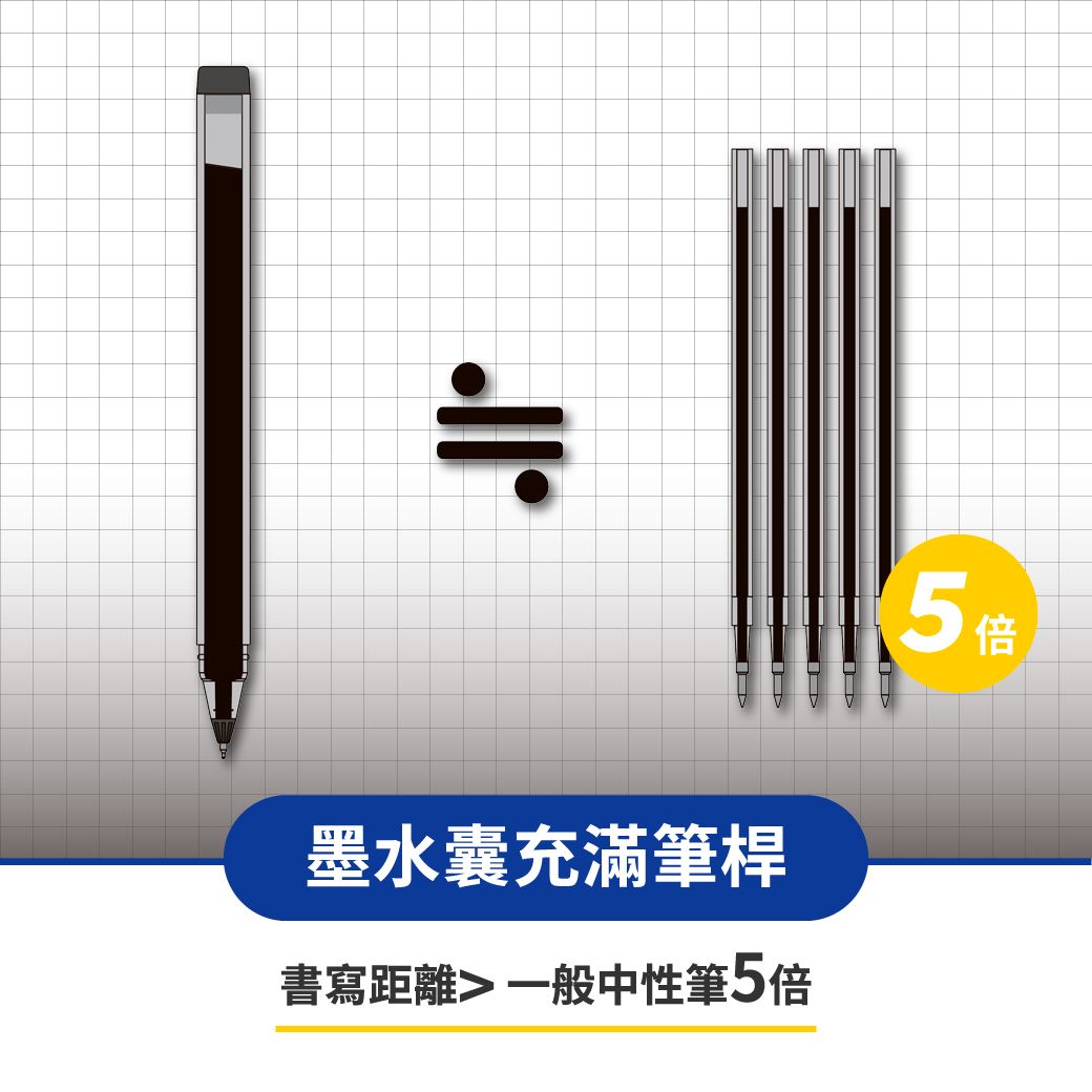 墨水囊充滿筆桿書寫距離 一般中性筆5倍5倍