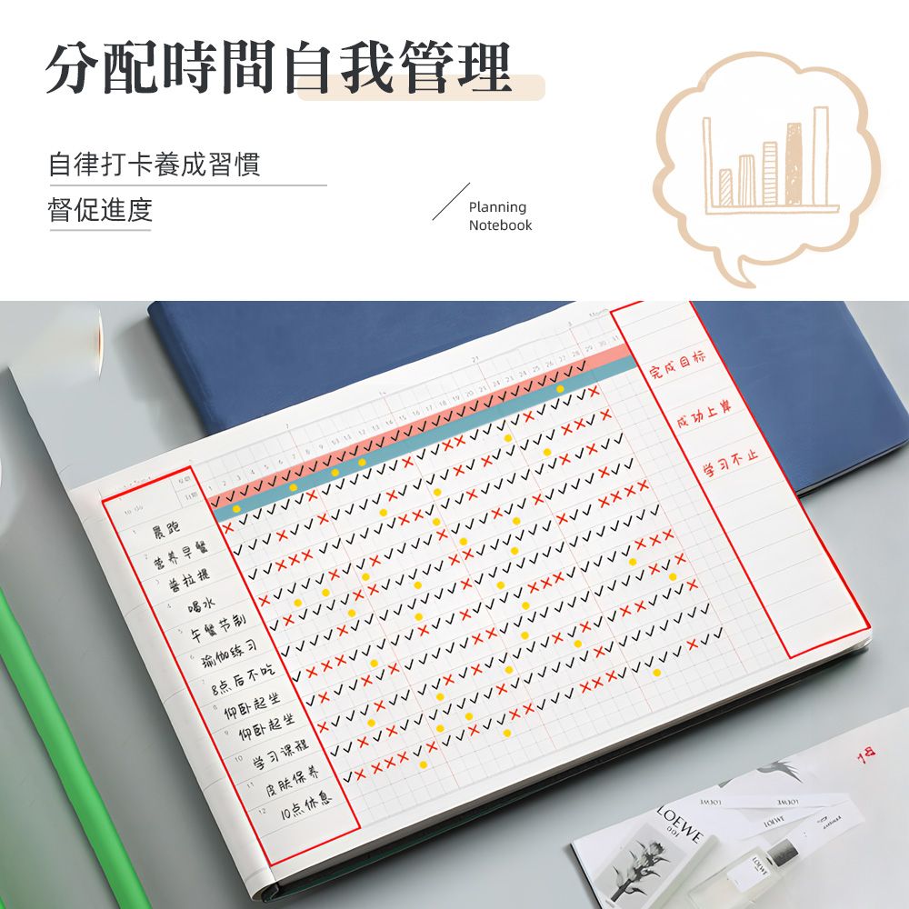 分配時間自我管理自律打卡養成習慣督促進度PlanningNotebook晨跑 营养早餐普拉提喝水    午                    瑜伽练习                            25                                        完成目标成功上岸学习不止                          8点后不吃                       仰卧起坐              仰卧起坐10学习课程皮肤保养10点休息