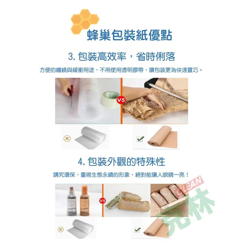CLEAN 【克林】捲裝出貨 蜂巢包裝紙 蜂窩紙 緩衝紙 蜂巢紙 紙網 包裝材料 