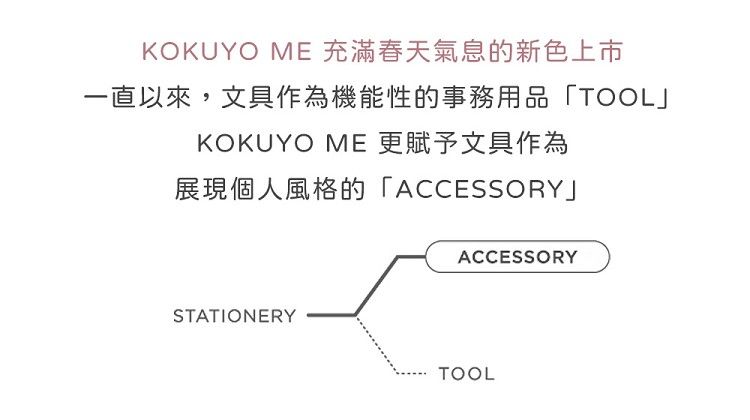 KOKUYO ME 充滿春天氣息的新色上市一直以來,文具作為機能性的事務用品「TOOL」KOKUYO ME 更賦予文具作為展現個人風格的「ACCESSORY」STATIONERYACCESSORYTOOL